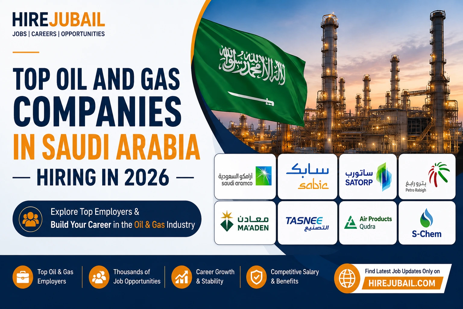 Top Oil and Gas Companies in Saudi Arabia Hiring in 2026 1 Top oil Gas companies in Saudi Arabia