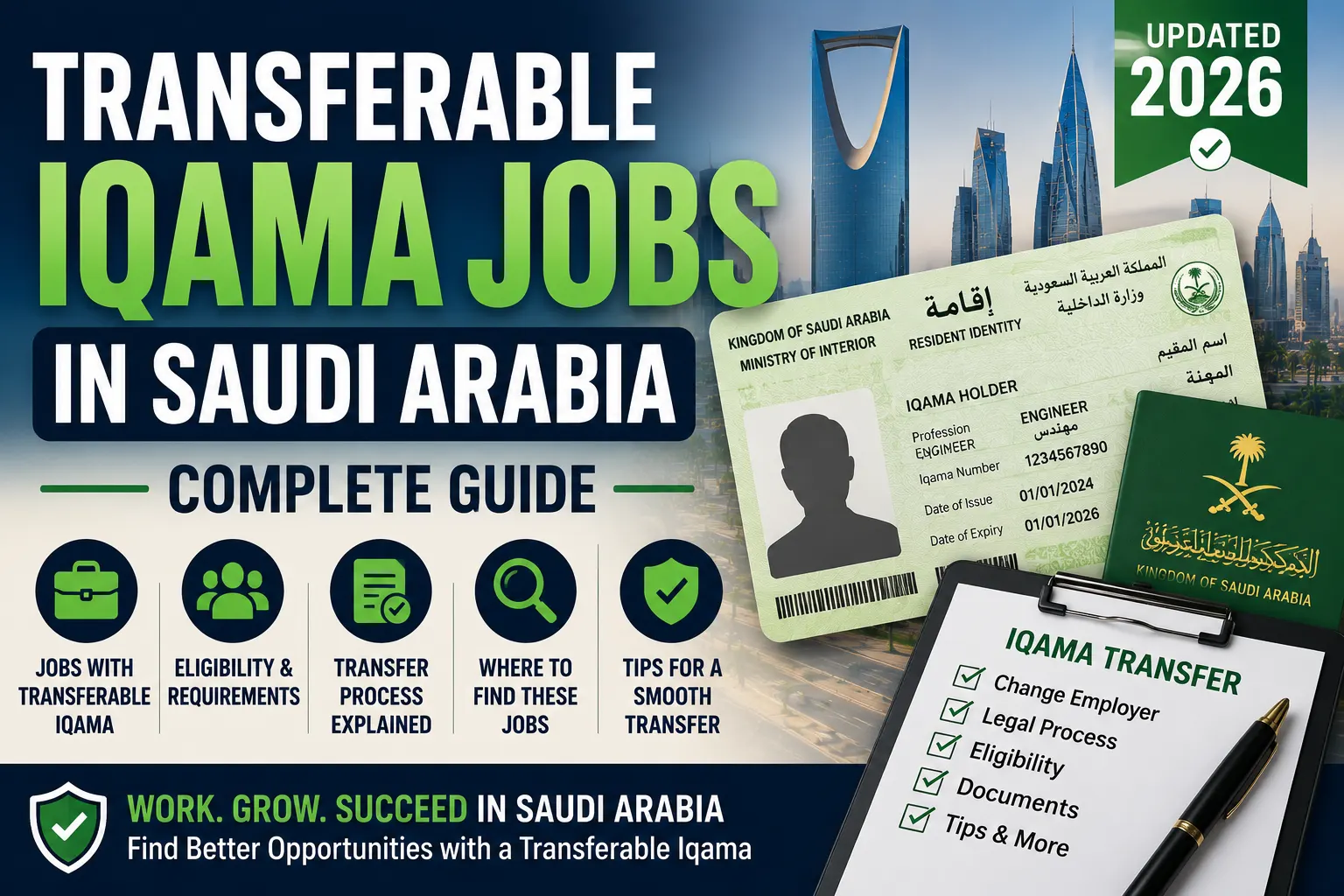 Best Transferable Iqama Jobs in Saudi Arabia for expats in oil and gas, construction, engineering, and industrial sectors