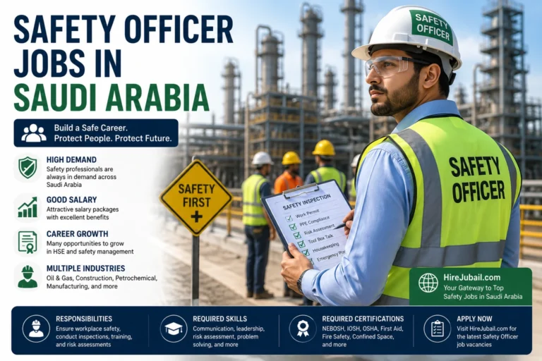 Safety officer jobs in Saudi Arabia for construction, oil and gas, and industrial projects in 2026