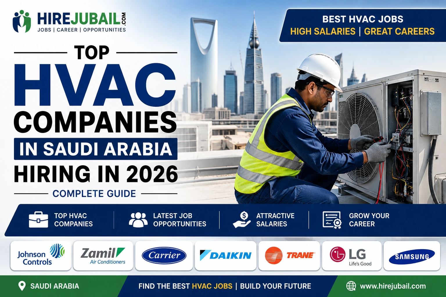 Top HVAC Companies in Saudi Arabia providing commercial and industrial cooling solutions